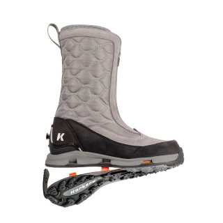 KORKERS NEW ARRIVALS WOMEN'S NORTHLAKE ZIP-TRAILTRAC SOLE-Grey